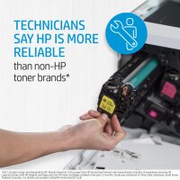 HP 824A Magenta Original LaserJet Tonerkartusche - 21000 Seiten - Magenta - 1 Stück(e)