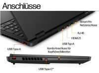 HP OMEN 16 am0731ng RTX 5060 Intel Core i7- 14650HX 32GB...